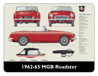 MGB Roadster (wire wheels) 1962-64 Mouse Mat